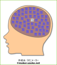 ゅるるるるるる…　(＿△＿；)