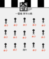 はっちゃんじゃありません 画像1