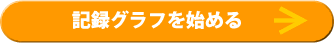 スクワットの記録グラフを始める