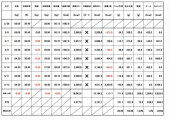 MGP(メタボ撃退プログラム）　2週目報告！！ 画像2