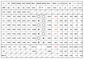 仕事・・・&MGP（メタボ撃退プログラム１０週目） 画像3