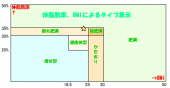 100日目 画像1