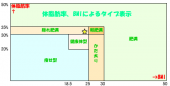 112日目 画像1