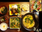 okko's06(；-_-) 体重増加期…、気をつけよう1550kcal＜1650kcal 画像1