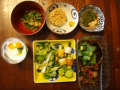 okko's22≒(ｏ￣∀￣)９よしっ！これで終われれば…。1500kcal < 1650