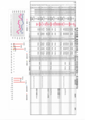月に1度の、バトル。 画像1