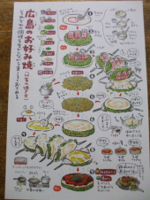 広島風 画像1