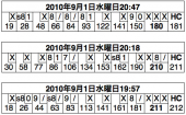 今日のボーリング 画像1