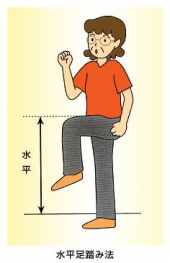 日中睡魔はこなかった！ 画像1