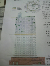 ☆大規模改修工事☆ 画像1