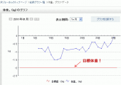 思いは届く？　・・・♪ 画像2