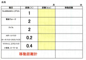 2/3　三輪書(さんりんのしょ）・・・。 画像2