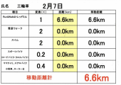 告別式・・・。 画像3