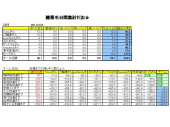 とんぼ返りだどー 画像2