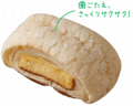 足し算方式　・・・♪