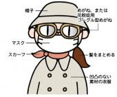 「フル装備？」 画像1