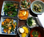 okko15 (-_-)/~~~ピシー!ピシー!1600kcal < 1600 画像1