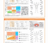 okko23 (￣ω￣;)う～ん、いいっ！2000kcal > 1800 画像2