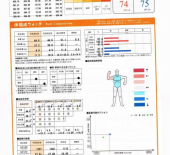 okko23 (￣ω￣;)う～ん、いいっ！2000kcal > 1800 画像3