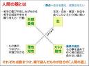 「人間の器！」 画像1