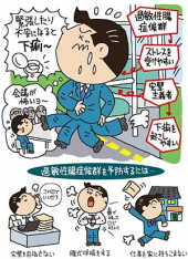 過敏性腸症候群・・。 画像1
