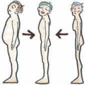 ☆『1週間で2キロ』ダイエットする方法☆ 画像1