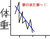 ↑：儘にならぬが浮世の常・・。 画像1