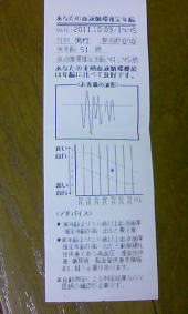 血管年齢 画像1