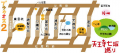 天王寺七坂巡り★Run