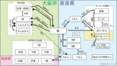 親友ｘ親友 画像1
