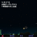 月と金星と酔いどれ女王