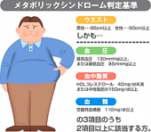 「ピチピチ度？」 画像3