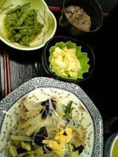 最近の生活パターン 画像2