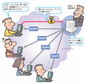 Ghost　Address 画像2