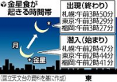 no title 画像2