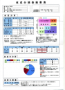 市民大会
