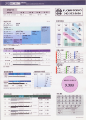 昇格したぜぇ～～＾＾。 画像1
