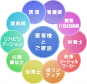 『緩和ケア病棟！』 画像2