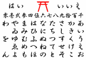 文字盤と言えば・・・。 画像1