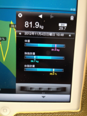 頭に来た（−＿−；）。 画像2