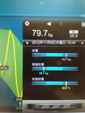 最後まで全力を尽くします…。 画像1