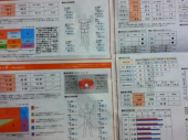 okko17 計測日&鹿&飲み 画像2