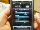糖質制限の最大の敵は…。 画像1