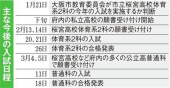 『やり過ぎ？』 画像2