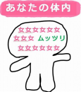 いつのまに....