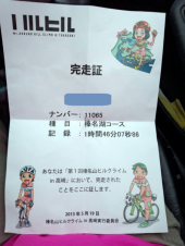 ☆無事、完走！☆ 画像2
