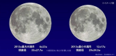 残念な昨夜の曇空(>_<) 画像1