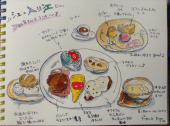久々のヨガ 画像3