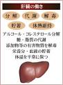 『精密検査！』 画像3