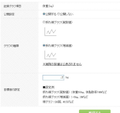 体重グラフの増減表示 画像2